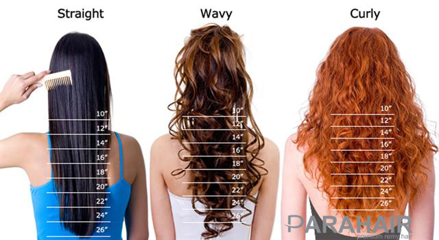 the length guide of the parahair hair extensions United States