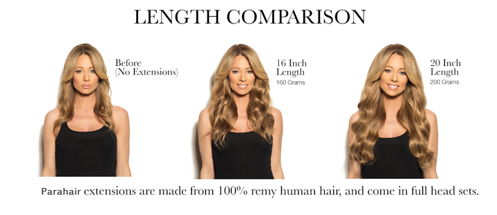 parahair length comparison